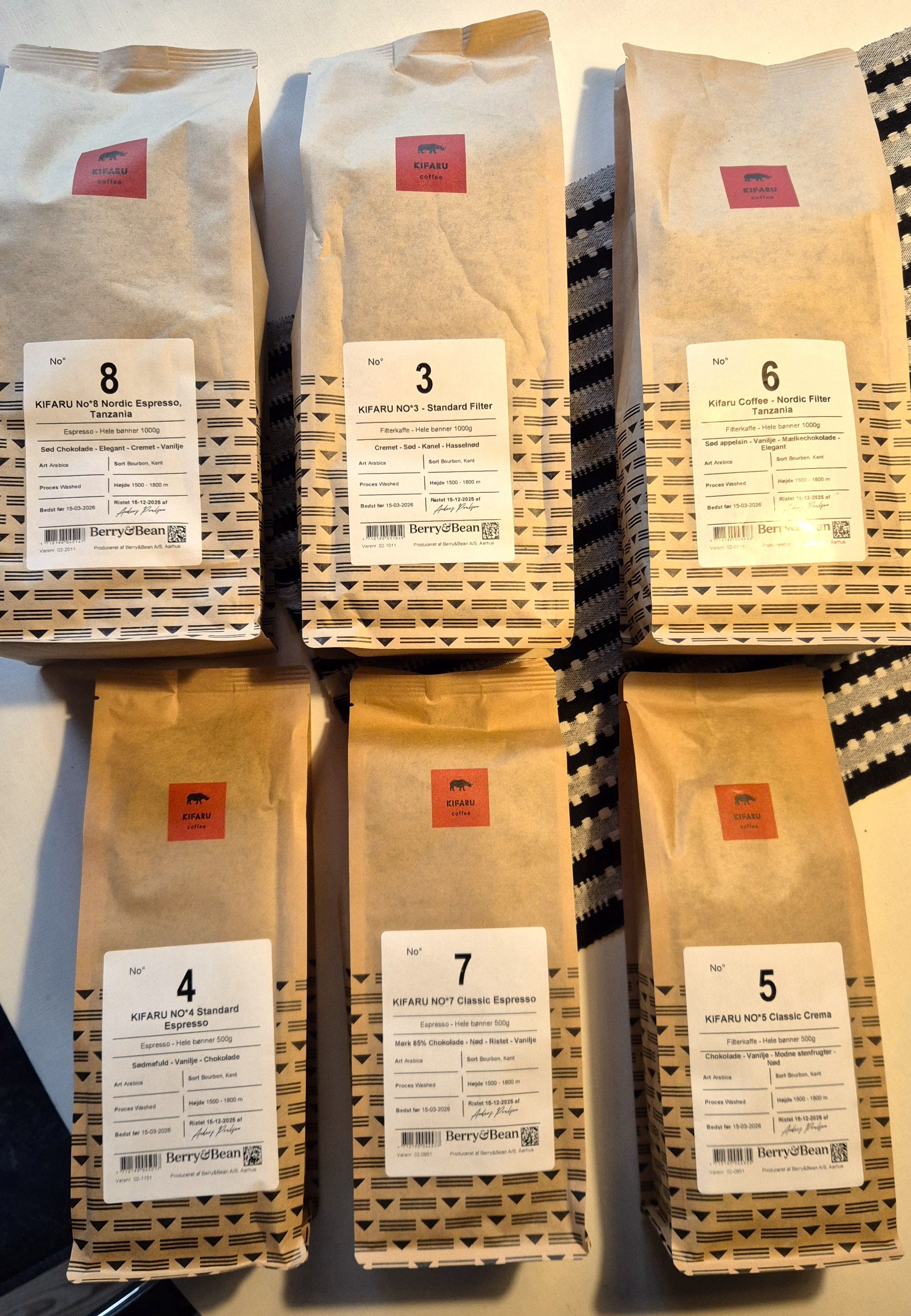 Kaffe i butikken